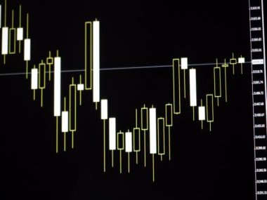Bitcoin kripto para birimi Japon şamdanlarının borsa çizelgesi.