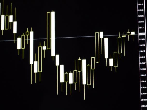 Gráfico do mercado de ações do criptomoeda bitcoin castiçais japoneses — Vídeo de Stock