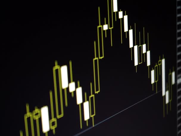 ビットコイン暗号通貨の株式市場のチャート｜日本のろうそく — ストック動画
