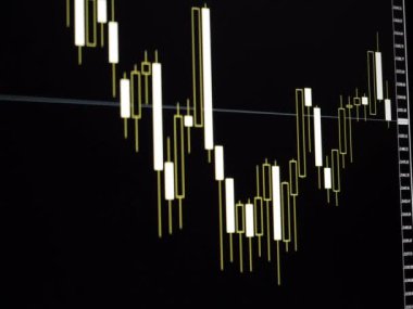 Bitcoin kripto para birimi Japon şamdanlarının borsa çizelgesi.