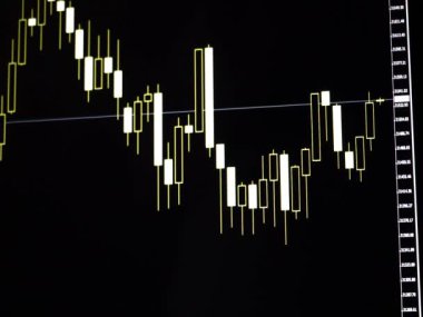 Bitcoin kripto para birimi Japon şamdanlarının borsa çizelgesi.