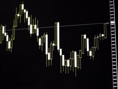 Bitcoin kripto para birimi Japon şamdanlarının borsa çizelgesi.