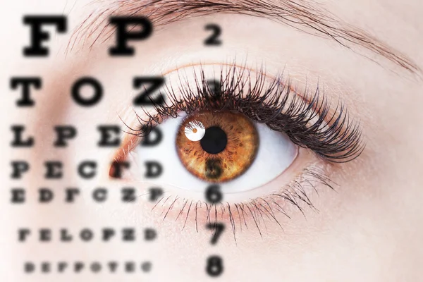 Close-up beeld van menselijk oog door oog grafiek — Stockfoto