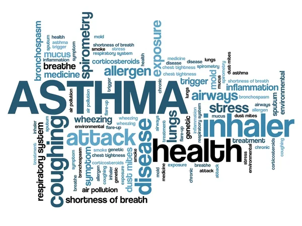 Chmura słowa Astma — Zdjęcie stockowe