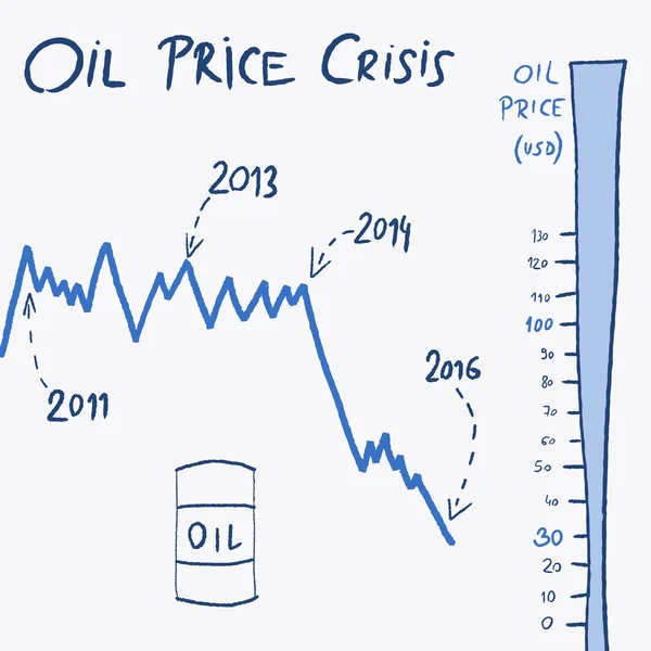 Нефтяная промышленность - векторная иллюстрация — стоковый вектор