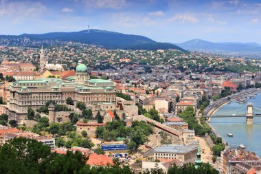 Budapeşte - Avrupa'nın Simgesel Yapı