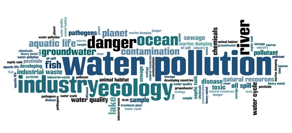 Vatten förorening word cloud — Stockfoto