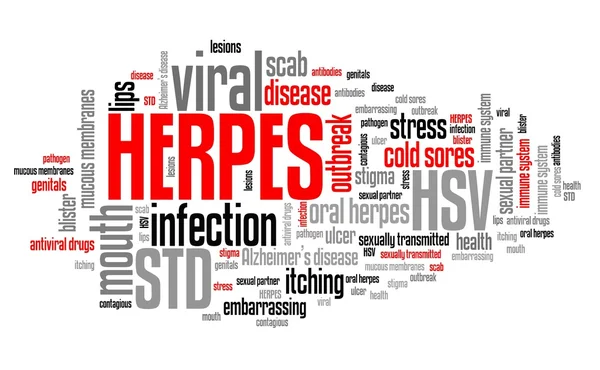 Herpes STD - word cloud — Stock Photo, Image