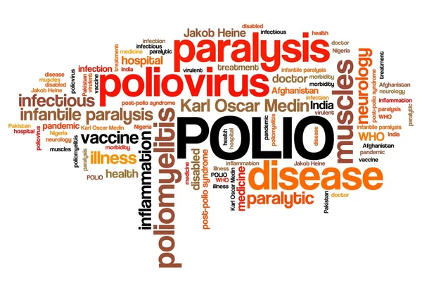 Poliomyetis - word cloud — Stockfoto
