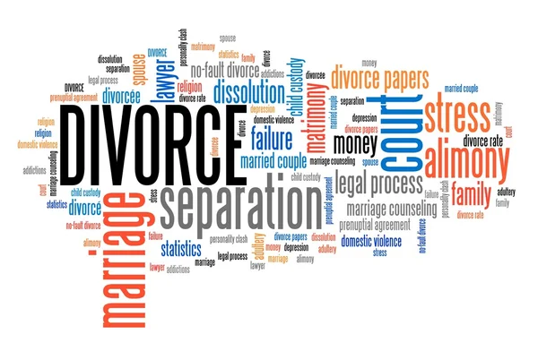 Divorce word cloud — Stock Photo, Image