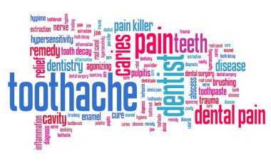 diş ağrısı kelime bulutu
