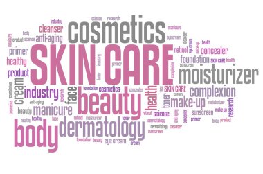 Cilt Bakımı kelime bulutu