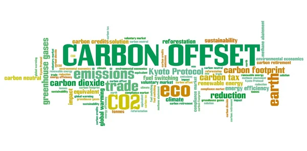 Carbon credits word cloud — Stock Photo, Image