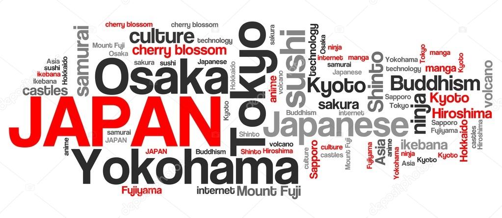 Japan word cloud