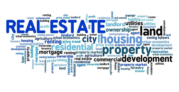 Real estate concept. Real estate word cloud sign.