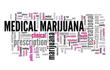 Tıbbi marihuana kelime bulutu. Reçeteli kenevir metni bulut kavramını içerir.