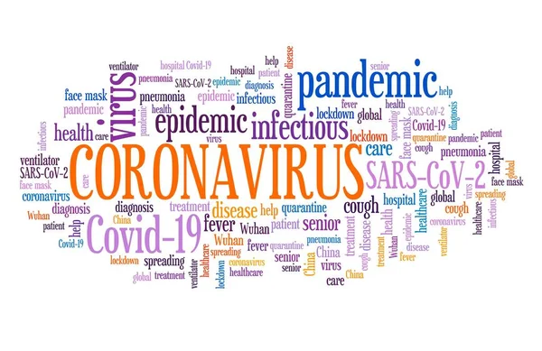 Coronavirus Word Cloud Coronavirus Text Sign Infectious Disease Concept — Stock Photo, Image