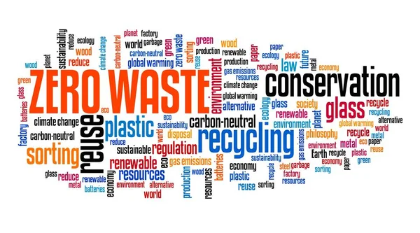 Zero Waste Leben Wort Wolke Zeichen Zero Waste Philosophie Umweltschutz — Stockfoto