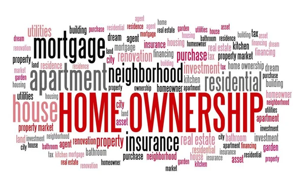Έννοια Της Ιδιοκτησίας Σπιτιού Θέματα Ακινήτων Home Ownership Word Cloud — Φωτογραφία Αρχείου