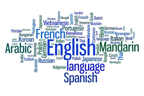 World languages word cloud illustration. Word collage concept.