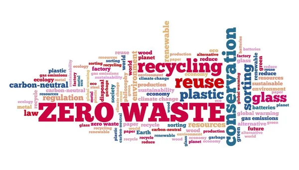 Null Verschwendung Wort Wolke Zeichen Zero Waste Philosophie Umweltschutz — Stockfoto