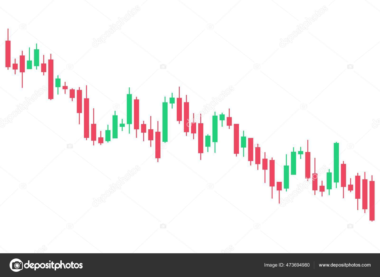 Image vectorielle Diagramme Bâton Bougie Également Appelé Graphique  Chandelier Japonais Pour Commerce par ©tupungato - 473694980