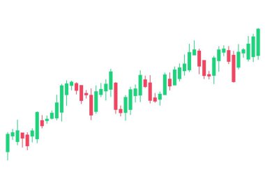 Forx ticareti, borsa ve kripto fiyat analizi için şamdan şeması (ayrıca Japon şamdan şeması olarak da bilinir).