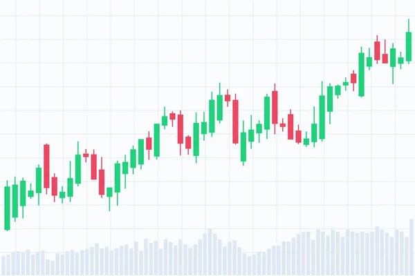 Eski Ticari Şamdan Şeması Boğa Deseni Borsa Kripto Fiyat Analizi — Stok Vektör