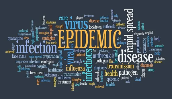 Epidemická Slovní Koláž Epidemiologické Pojmové Slovo Oblak Koncept Infekčních Chorob — Stock fotografie