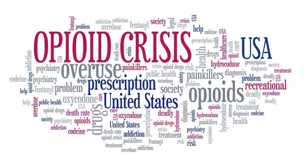 Opioid crisis or opioid epidemic in the USA. Word cloud concept.