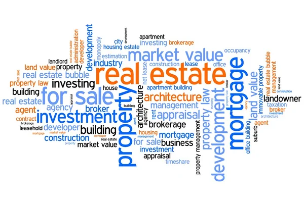 Real estate tag cloud — Stock Photo, Image