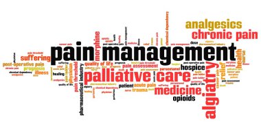 Pain management clipart