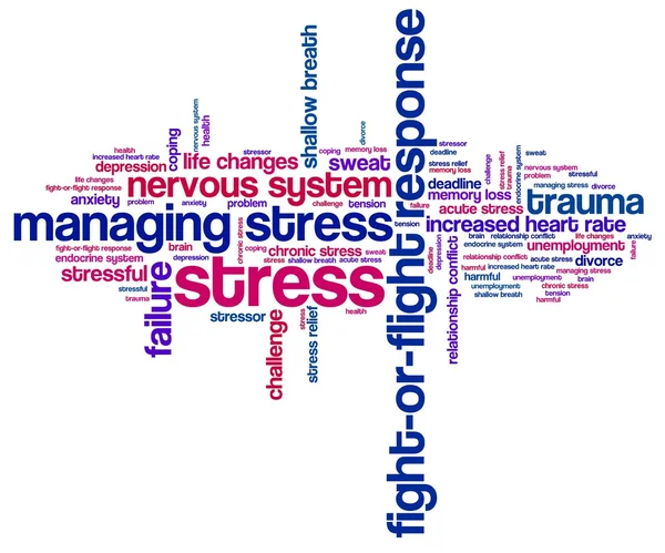 Managing stress — Stock Photo, Image