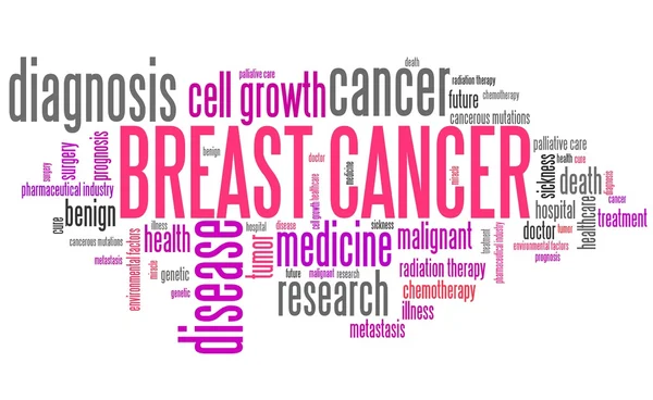 Breast cancer — Stock Photo, Image