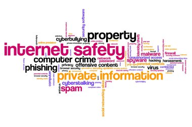 Internet güvenlik - kelime bulutu