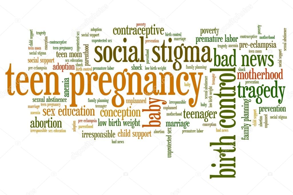 Words associated with pregnancy