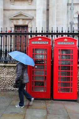 London rain city