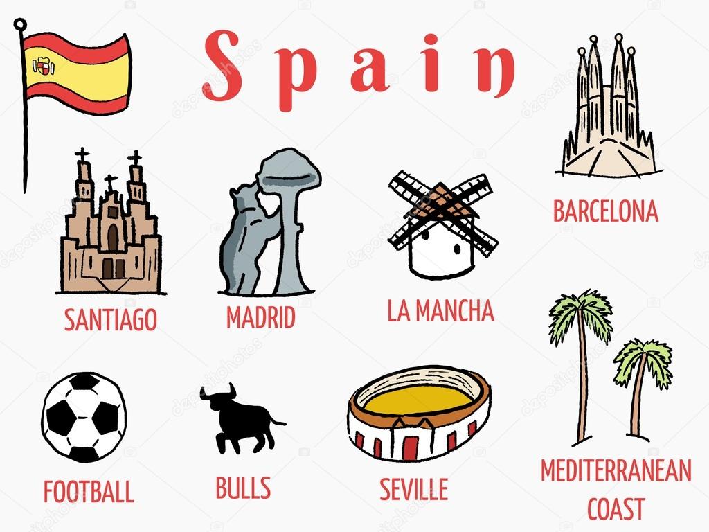 Spain - landmark set