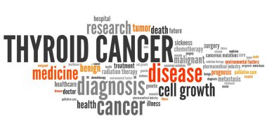 Tiroid kanseri - kelime bulutu