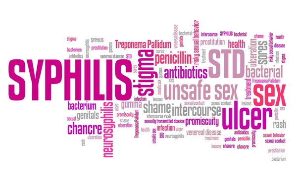 Syphilis word cloud — Stockfoto