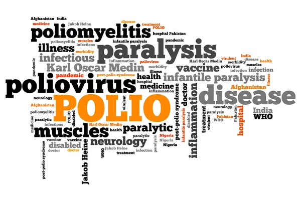 Infantile paralysis word cloud — Stock fotografie