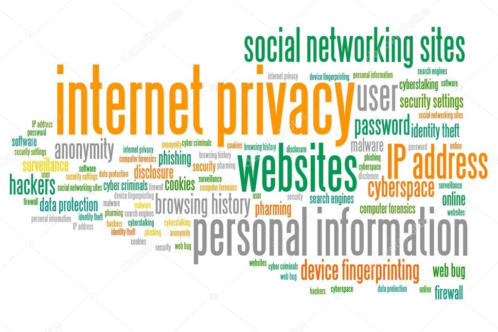 Internet privacy - word cloud