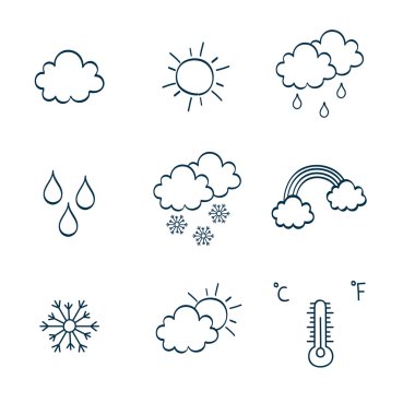 El-çizim notlar simbols