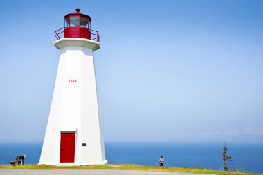 Cape George Nova Scotia, Kanada