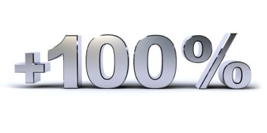 Satılık artı yüzde 100