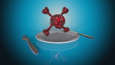 Gıda ve zehir kavramı