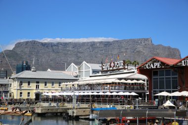 Cape Town Waterfront