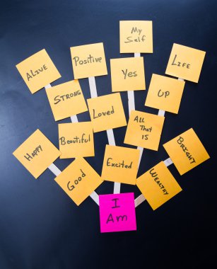 Ben güçlü bir kavram. 