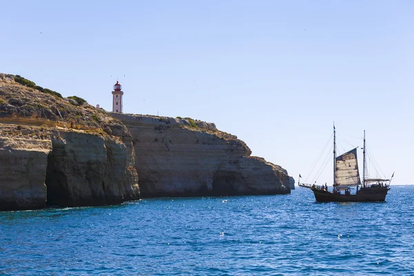 Lighthouse on top of cliff at Cabo Sao Vicente, Algarve region, — Stock Photo, Image