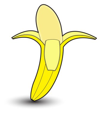 Muz çizim kapalı soyma